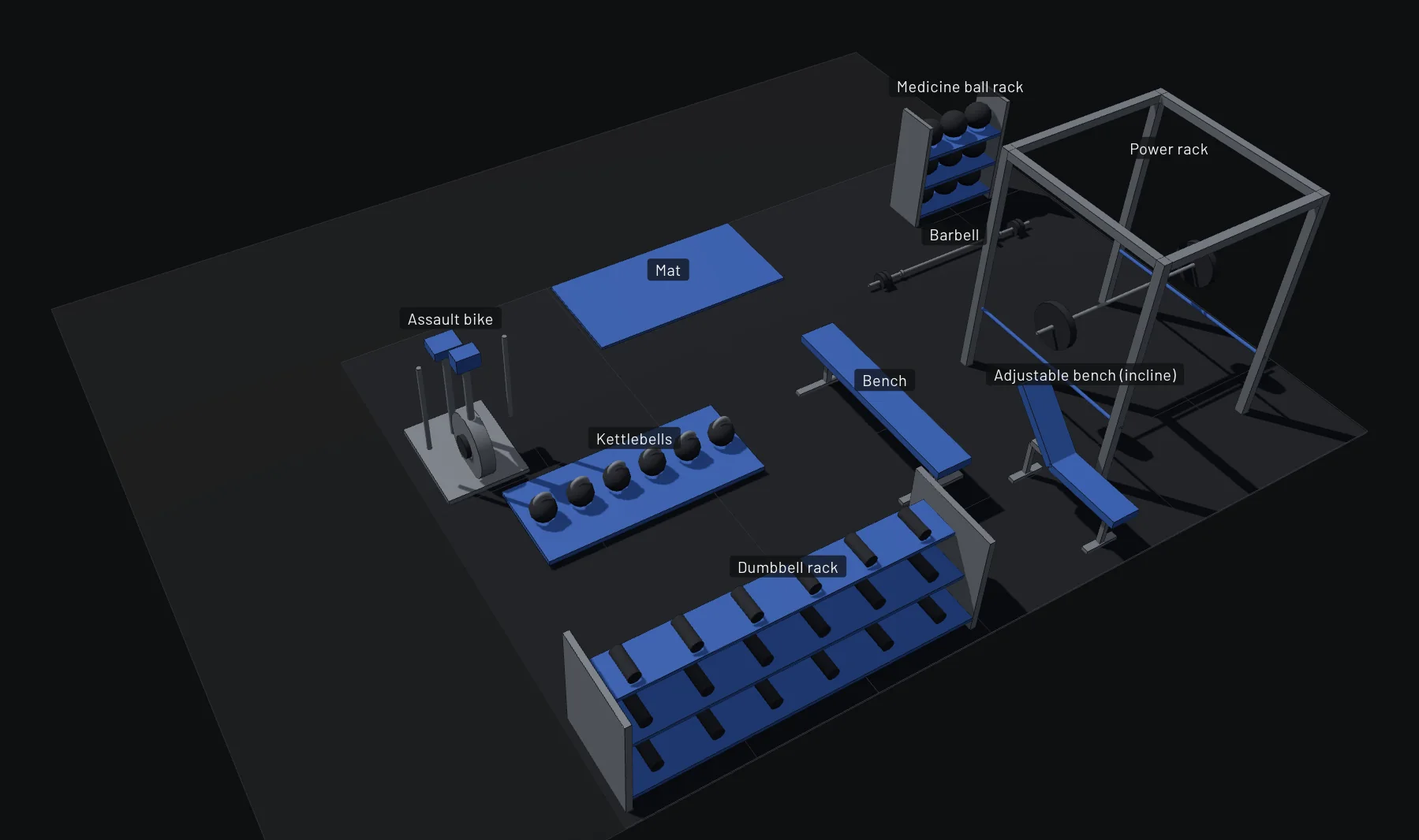 The 3D render of a seven-by-five-metre garage in the desktop app: a power rack with a barbell, two benches, a dumbbell rack, kettlebells, an air bike, a medicine-ball rack and a mat laid out on the floor plan, each labelled